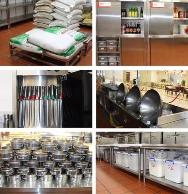 標準化廚房與精細化運營 餐飲管理新路徑